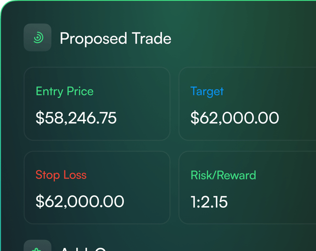 AI Trade Advisor