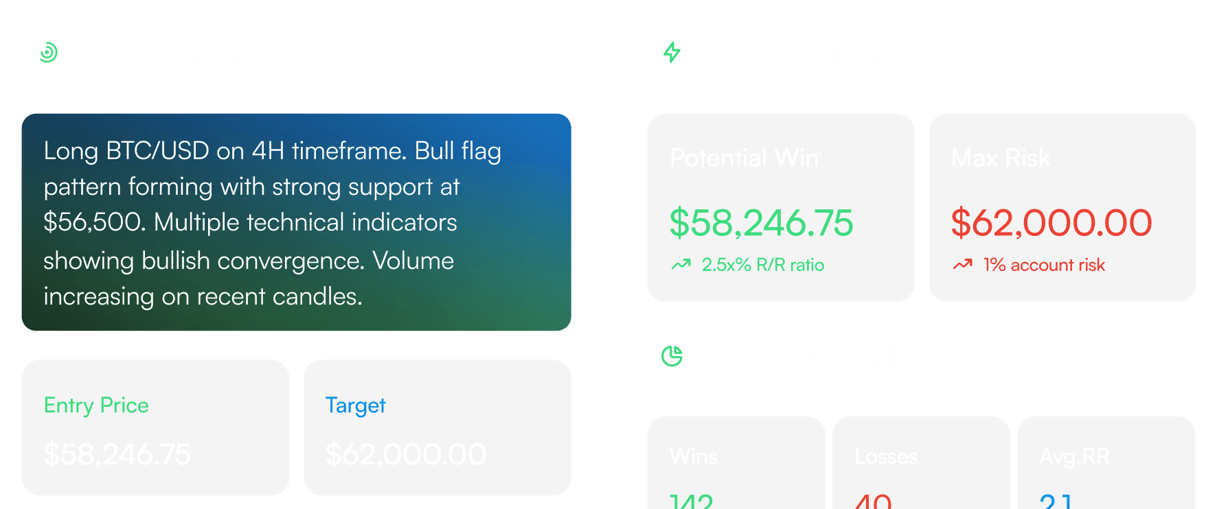 Support Why Fxee Card 4